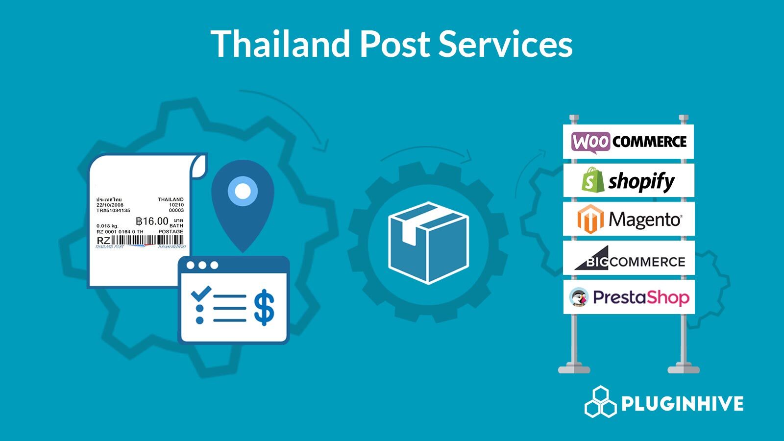 Thailand Post Shipping PluginHive