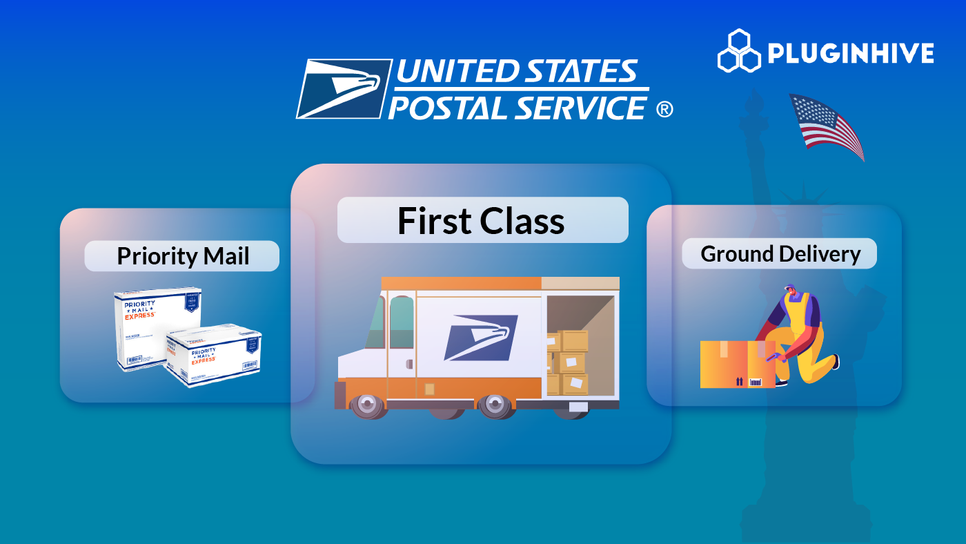 USPS First Class® vs. USPS Priority Mail® vs. USPS Retail Ground®