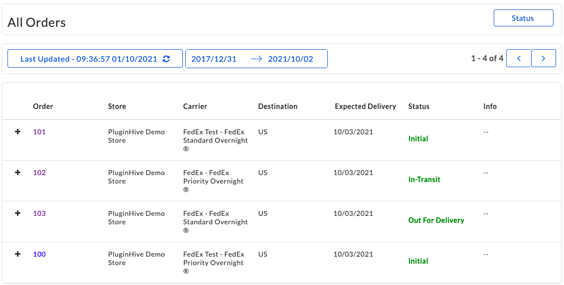 tracking status for all the orders