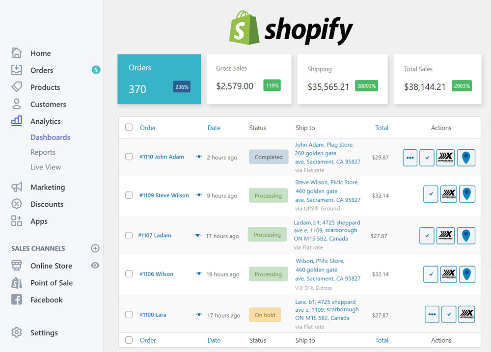 Shopify_Dashboard
