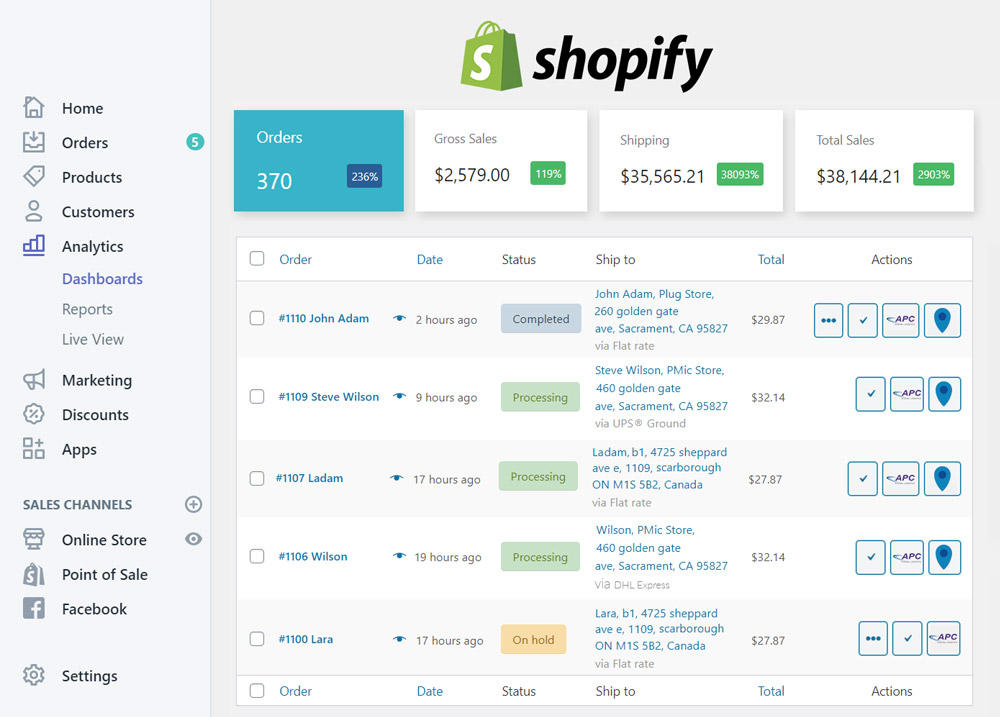 Shopify-Dashboard