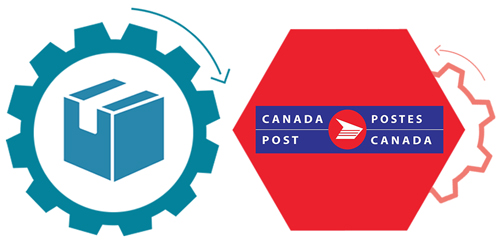 Canada-Post-Post-Automation_woo