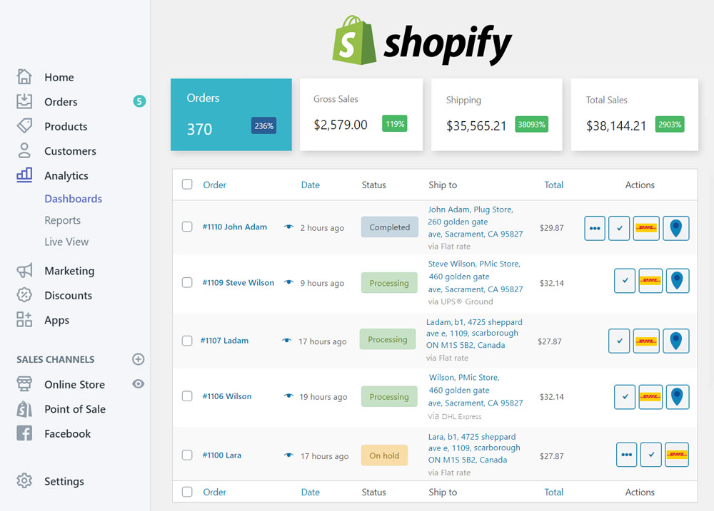 Shopify-Da shboard