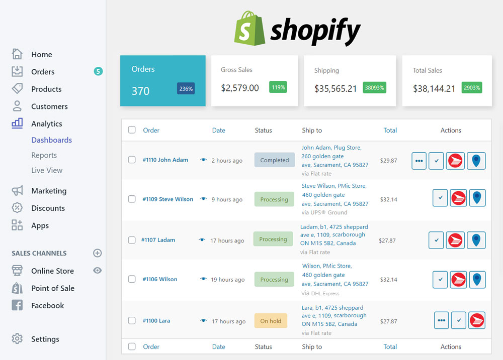 Shopify-Dashboard