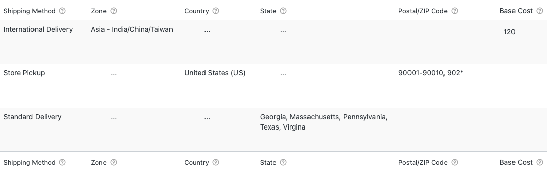 country based shipping for woocommerce