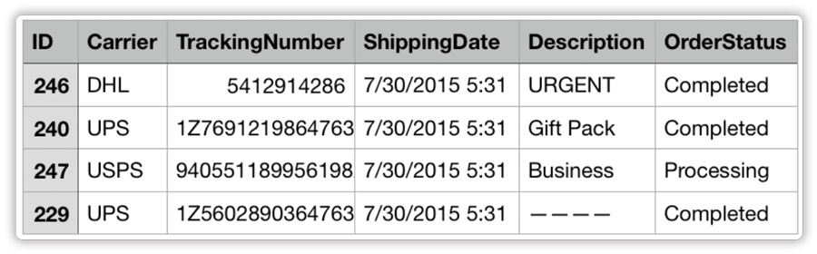 import-tracking-details-via-csv