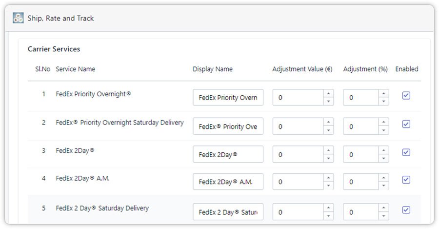 FedEx Real Time Rates