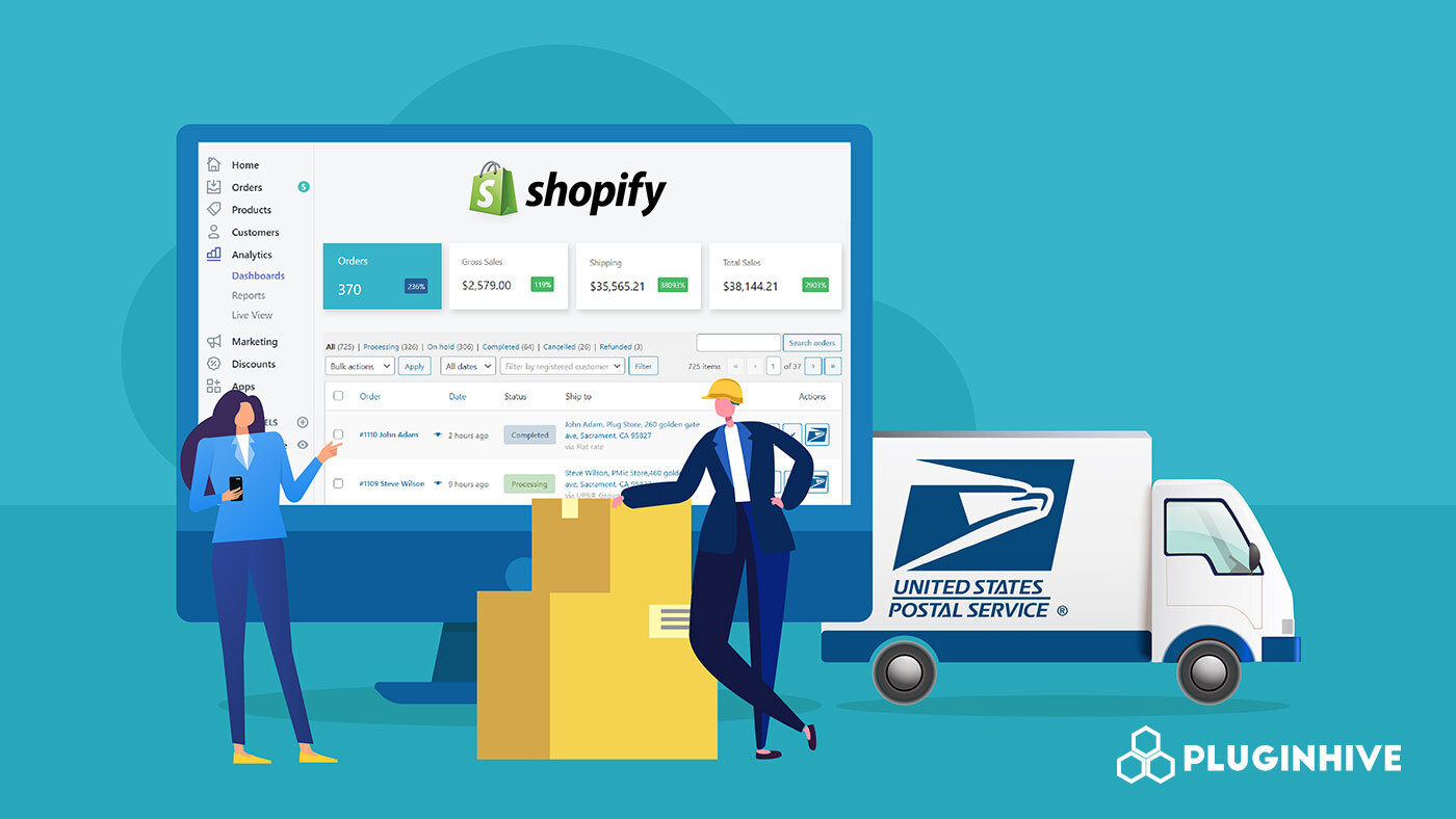 Shopify USPS Shipping