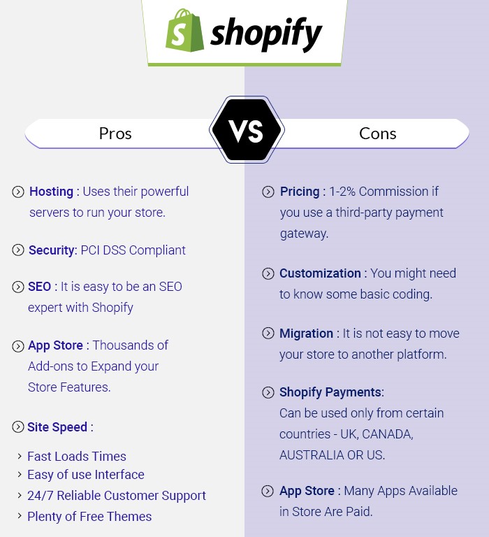 shopify-pros-cons
