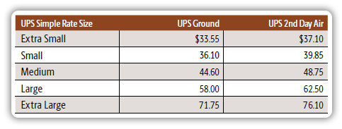 ups-simple-rate-costs