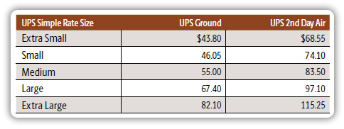 ups-simple-rate-costs