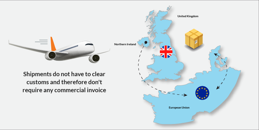 Shipping from NI to EU or the EU to EU