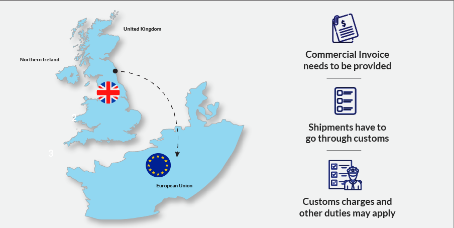 Shipping from UK to EU 