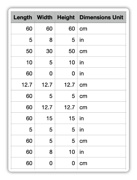 product weight and dimensions