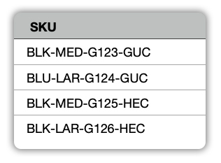 sku