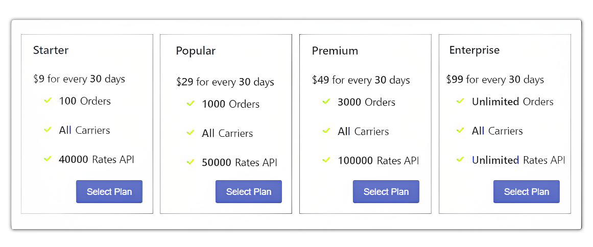 Shopify App Pricing Plan