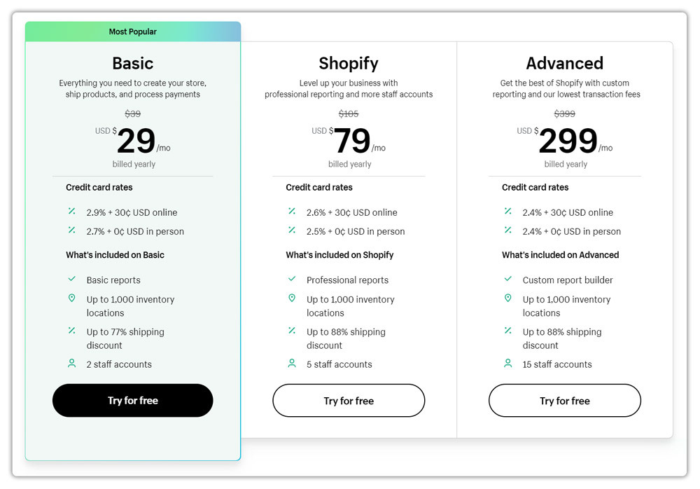 shopify-pricing