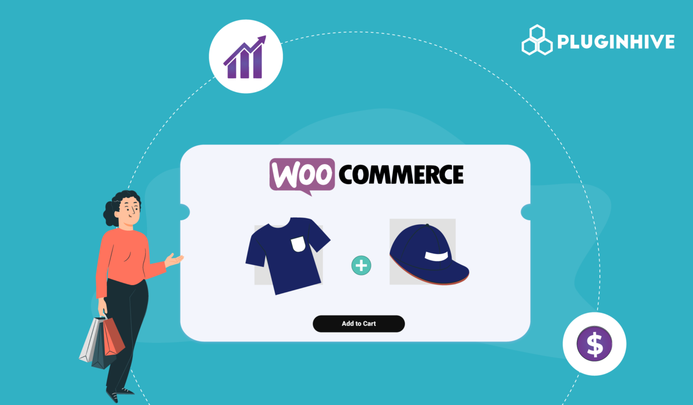 woocommerce product bundles