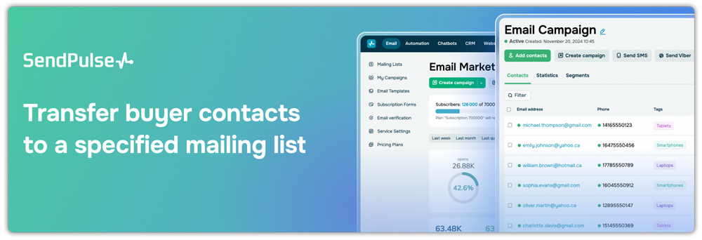 SendPulse for WooCommerce