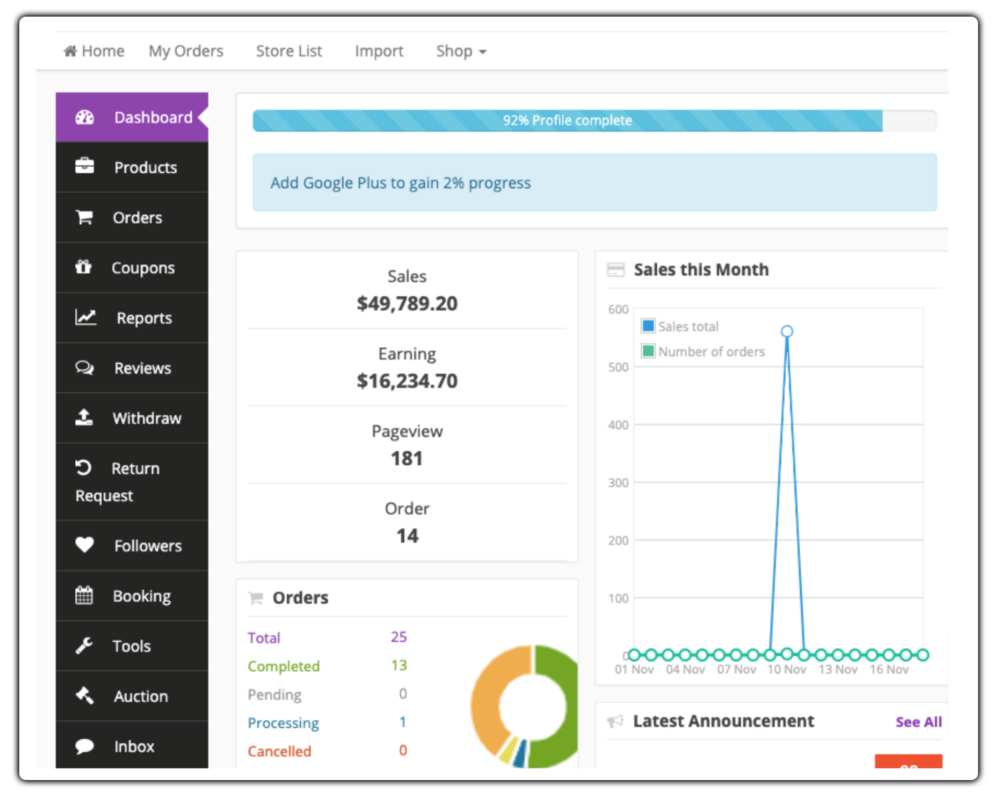 Empower Your Vendors to Smoothly Manage Their Stores 