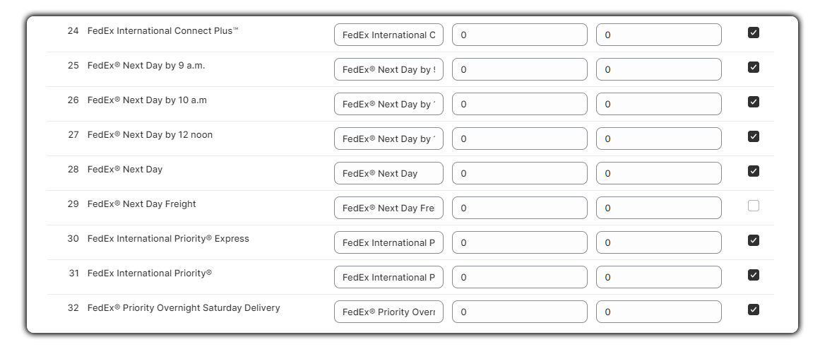 fedex international shipping services