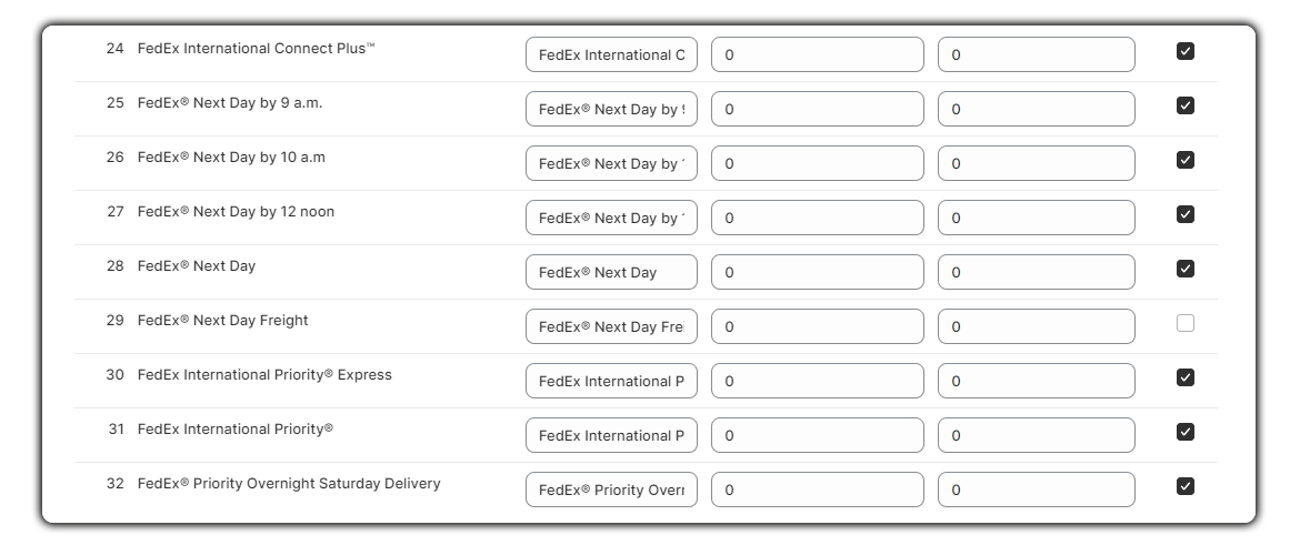 fedex international rates