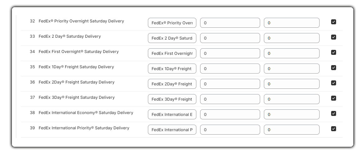 FedEx Saturday Delivery services