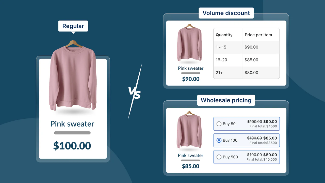 Wholesale Hero & B2B Pricing 
