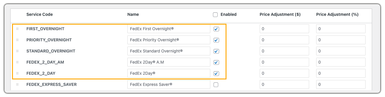 fedex saturday delivery services