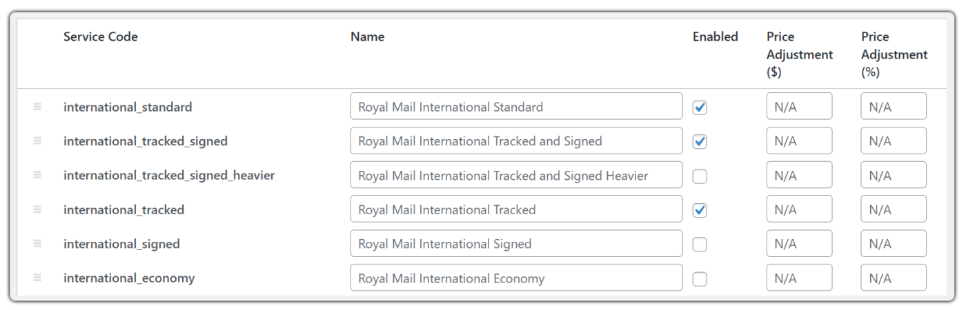 royal mail international shipping services