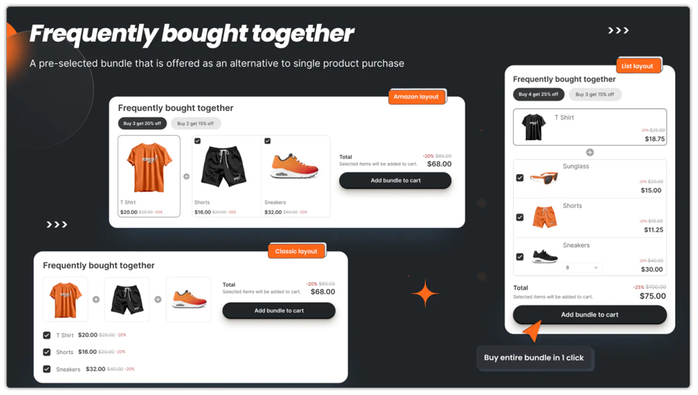 Frequently Bought Together