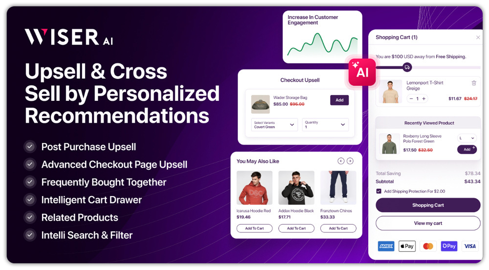 Wiser ‑ AI Upsell & Cross Sell