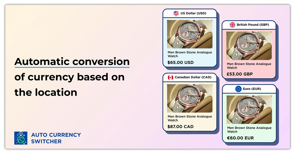 MLV Auto Currency Switcher