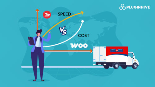 woocommerce canada post shipping services