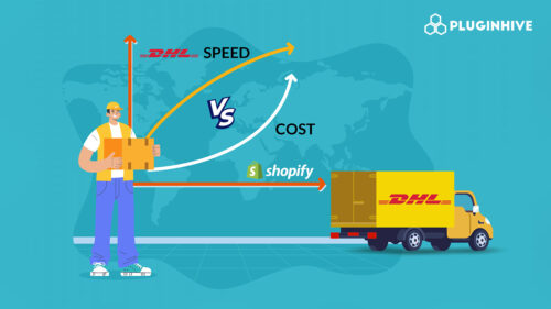shopify dhl express services
