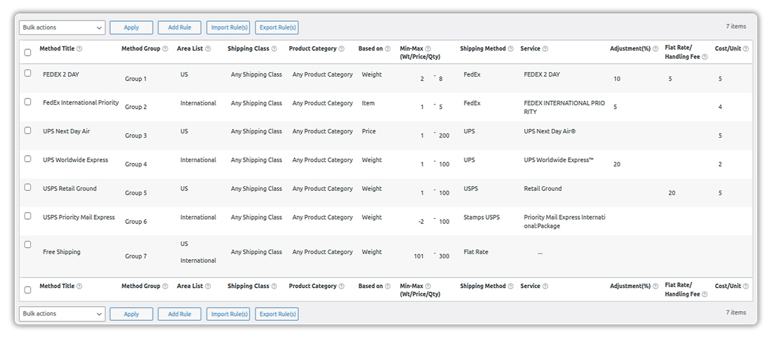 adjust multi carrier shipping rates 