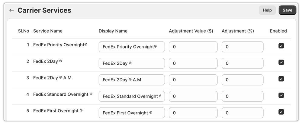 fedex carrier services rate adjustment