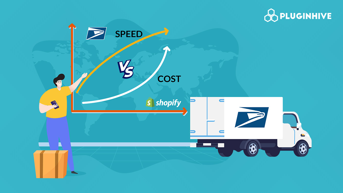 USPS Services Compared for Shopify: Speed vs Cost