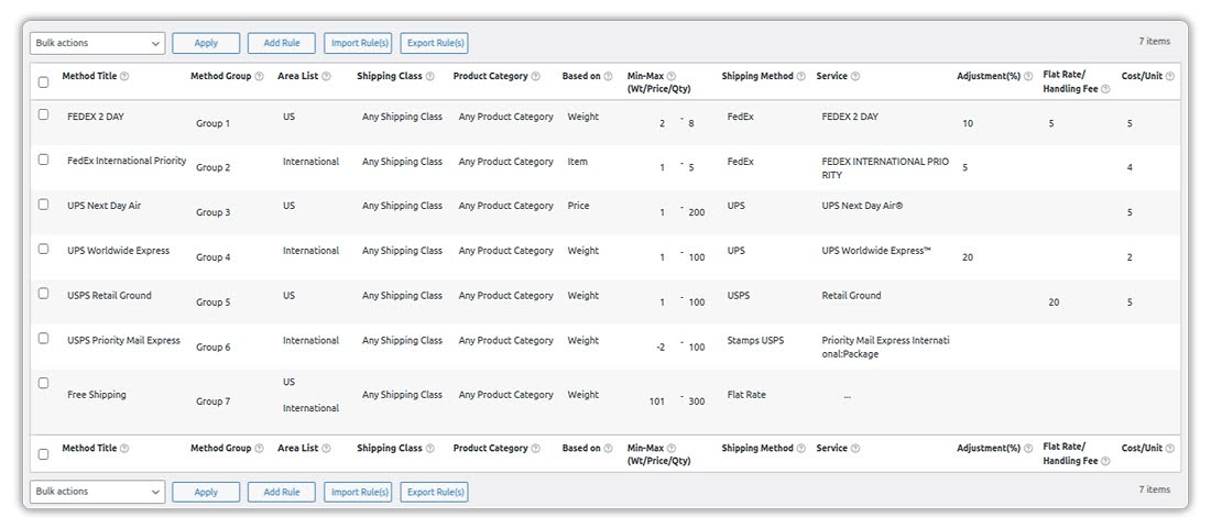 multi carrier shipping rules