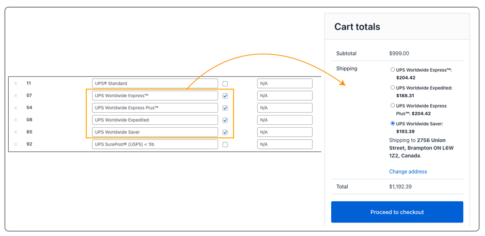 ups international rates in cart checkout page