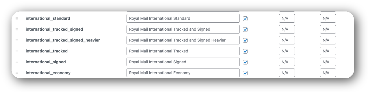 international services list