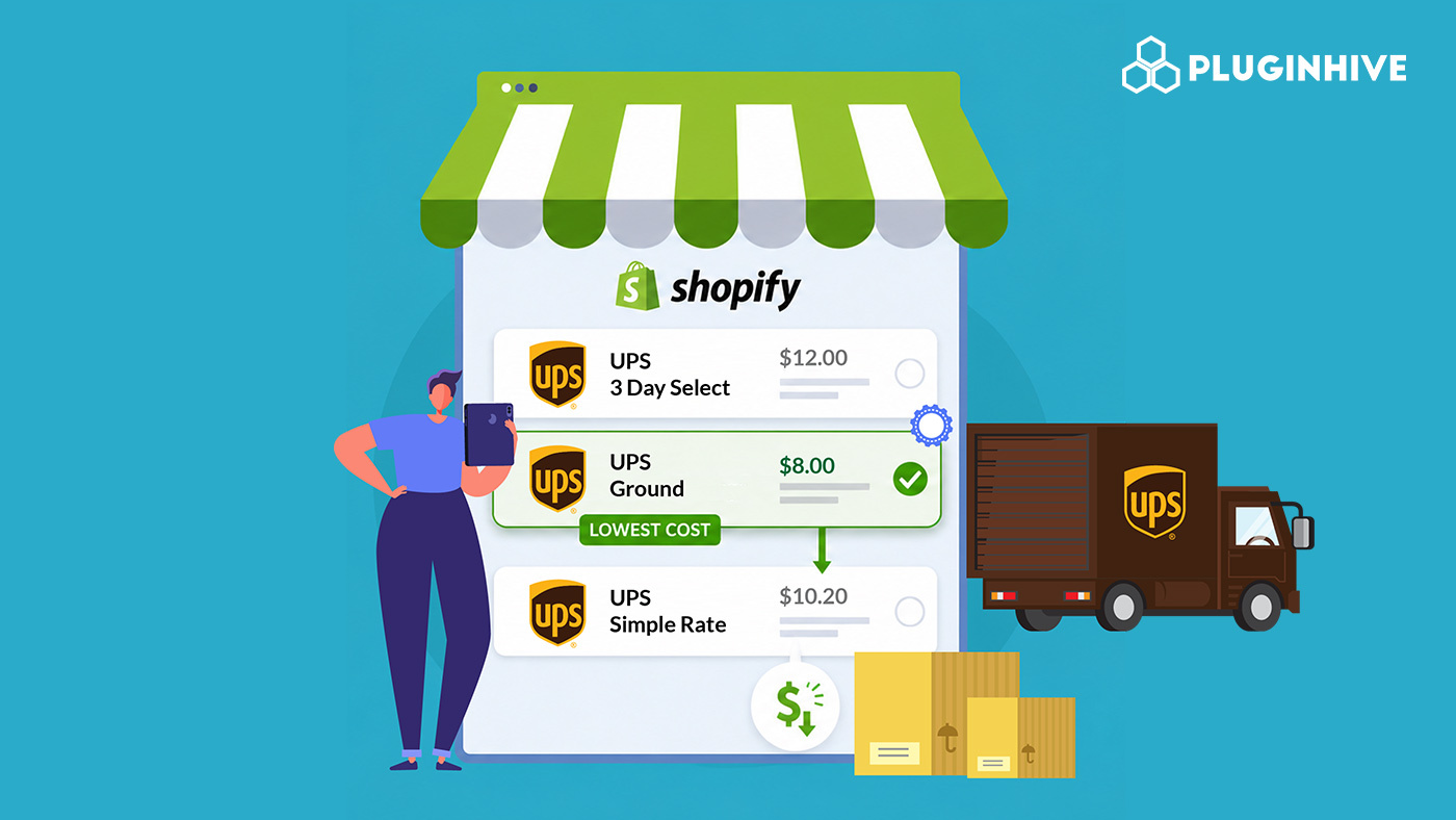 cheap ups services in shopify