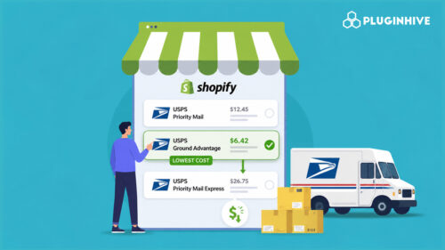 cheapest usps services in shopify