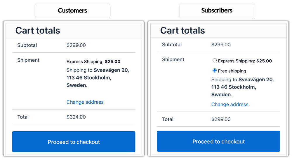 shipping rates for different user roles