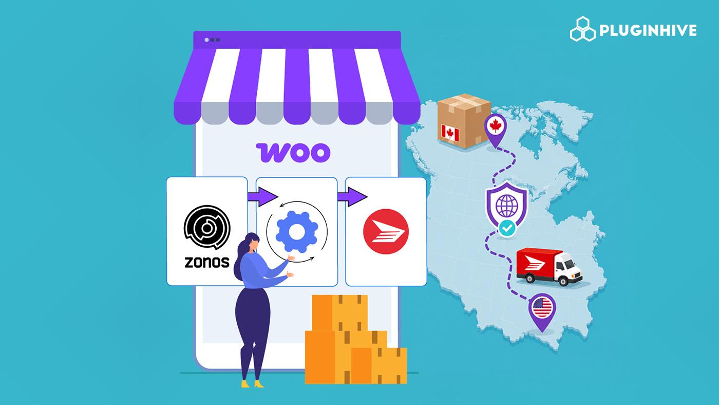 woocommerce zonos and canada post integration