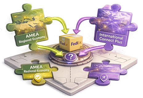 ph_img_AMEA_Regional_Economy_vs_International_Connect_Plus