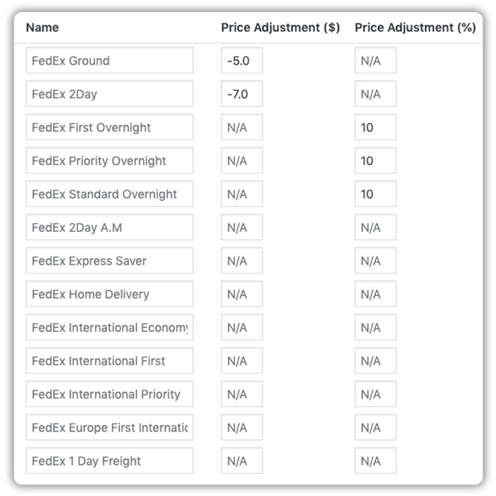 ph_img_FedEx_Rate_Adjustment