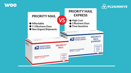 usps priority mail services for woocommerce