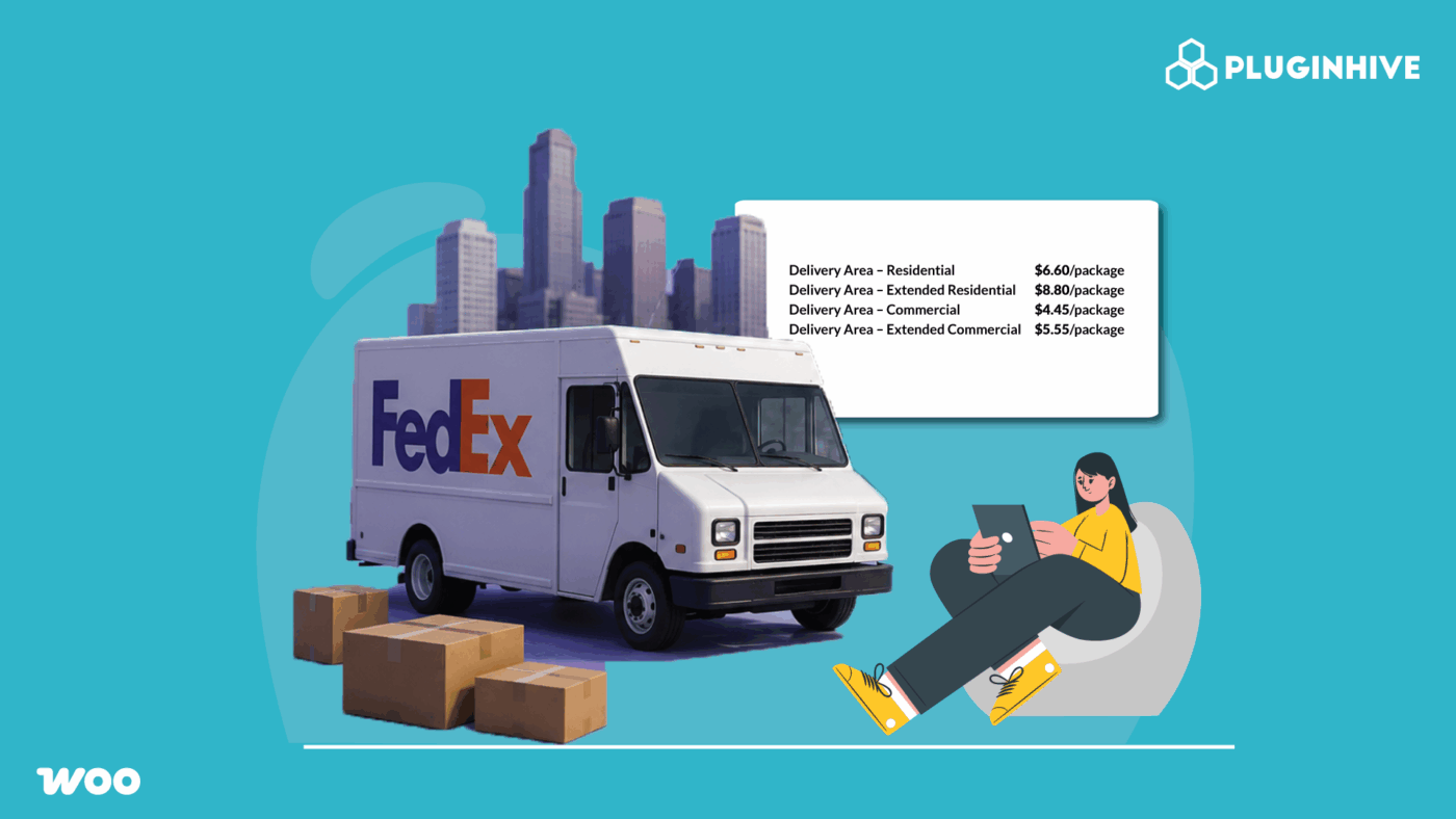 fedex delivery area surcharges in shopify