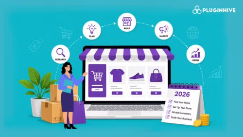 how to start an ecommerce business